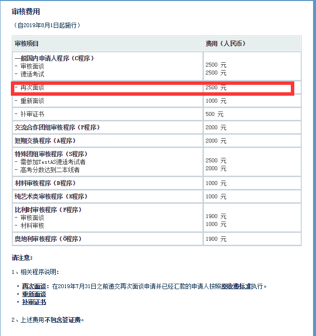 APS漲價！心疼留德同學...